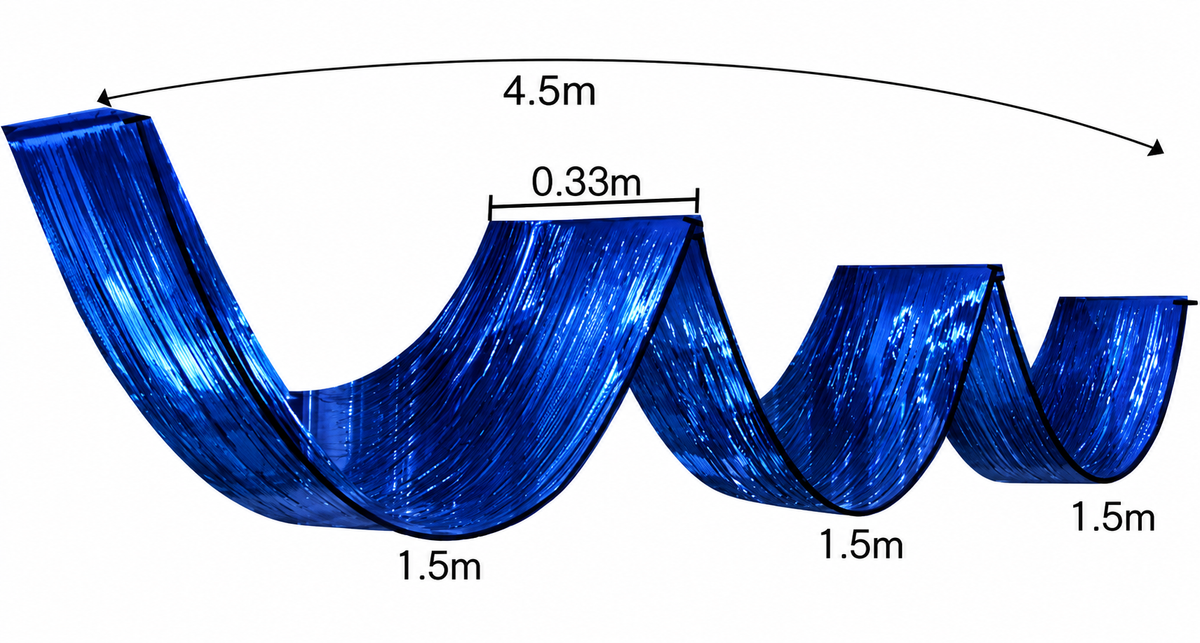 4.5meters Foil Fringe