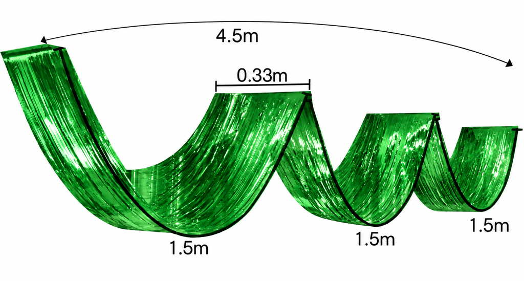 4.5meters Foil Fringe